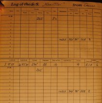 Deck logbook