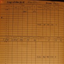 Deck logbook