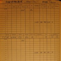 Deck logbook