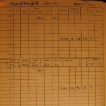 Deck logbook