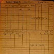 Deck logbook