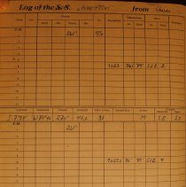 Deck logbook