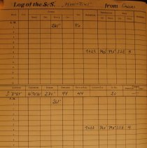 Deck logbook