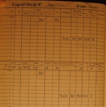Deck logbook