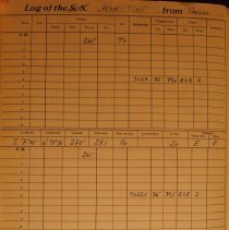 Deck logbook