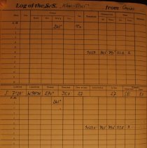 Deck logbook