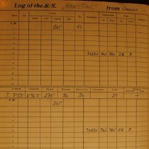 Deck logbook