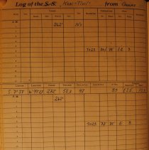 Deck logbook