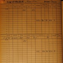 Deck logbook