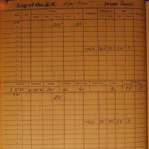 Deck logbook