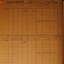 Deck logbook