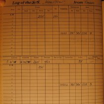 Deck logbook