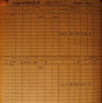 Deck logbook