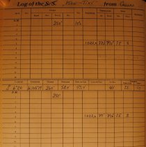 Deck logbook
