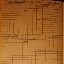 Deck logbook