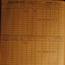 Deck logbook