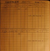 Deck logbook
