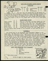 Ward Cove Alert 1954 page 4 of 4