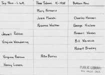 Mill Valley Park School kindergarten class, 1925