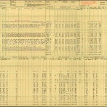 MI-Detroit-Alger-B&K-ledger-1935-2nd half