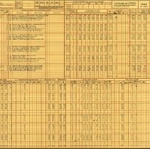 MI-Detroit-Alger-B&K-ledger-1942-1st half