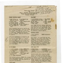 Recipe Sheet