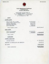 Statement, Financial