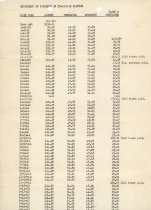 Statement, Financial