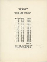 Statement, Financial