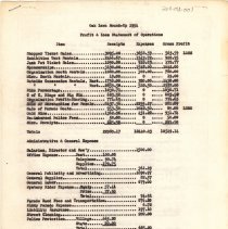 Oak Lawn Round-Up Financial Documents, 1954