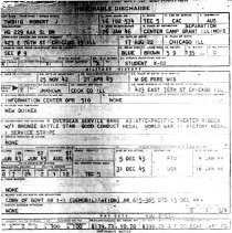 Robert J. Twohig Discharge Papers