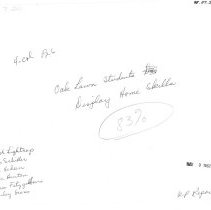 OLCHS girls wear clothing they made