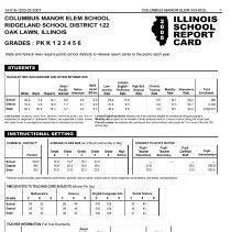 Columbus Manor Elementary School Report Card, 2005