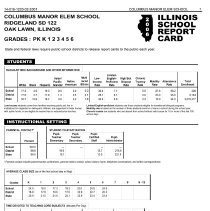 Columbus Manor Elementary School Report Card, 2006