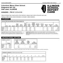 Columbus Manor Elementary School Report Card, 2009