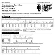 Columbus Manor Elementary School Report Card, 2012