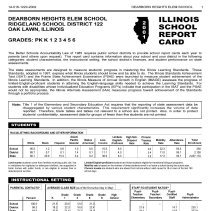 Dearborn Heights Elementary School Report Card, 2001
