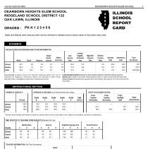 Dearborn Heights Elementary School Report Card, 2003