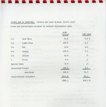 Citizens Advisory Committee Report