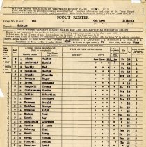 Boy Scout Troop 682 Membership Roster, 1938