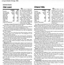 Living In Greater Chicago, 1994-97