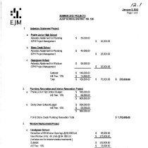 D126 Facilities Plan, 2012