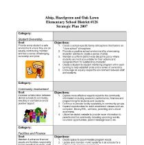 SD126 Strategic Plan, 2007