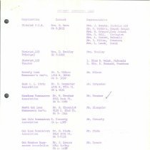 League of Women Voters SD 123 Study, 1958
