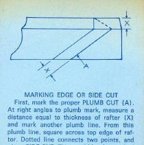 Swanson Speed Square Manual