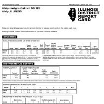 School District 126 Report Card, 2010