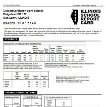 Columbus Manor Elem. School Report Card, 2016