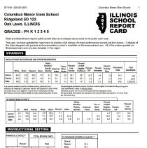 Columbus Manor Elem School Report Card, 2017