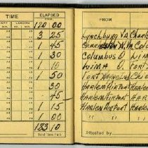 Dale L. White Flight Log