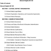 Atwood Heights School Board Policy, 2024